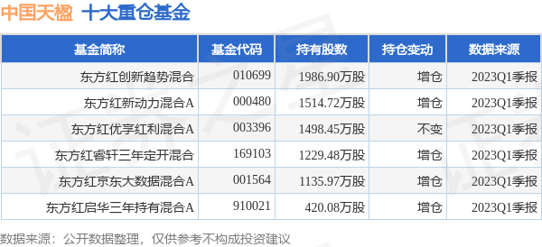 江苏环保项目加盟厂家排名