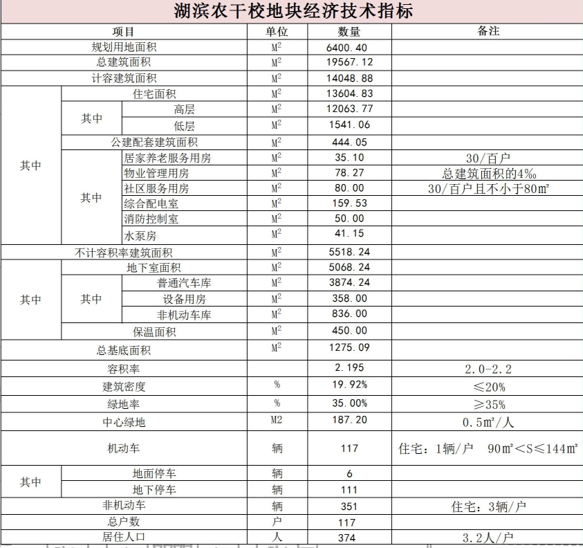 徐州阅读加盟项目价格多少？