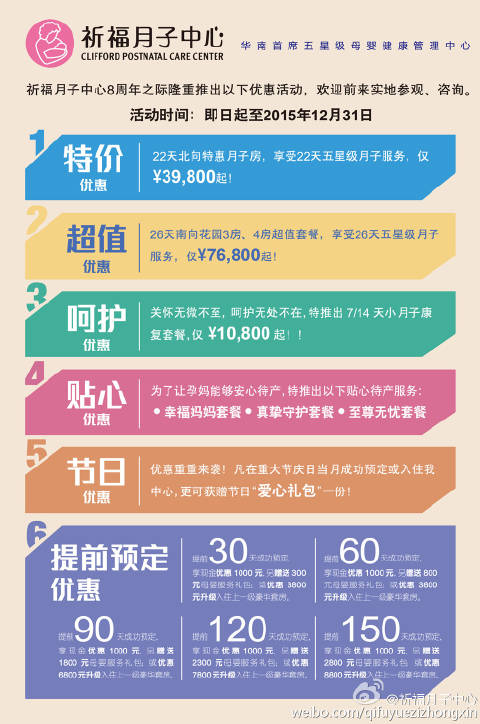 月子中心加盟扶持项目申请