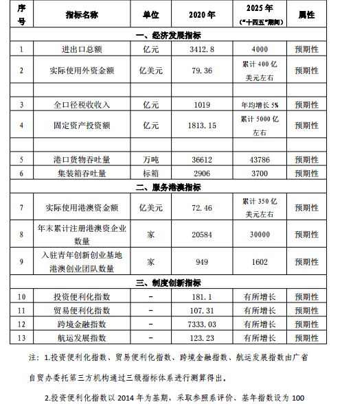 芜湖加盟盈利项目有哪些