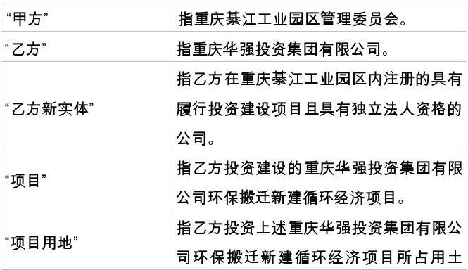 环保项目投资加盟协议范本