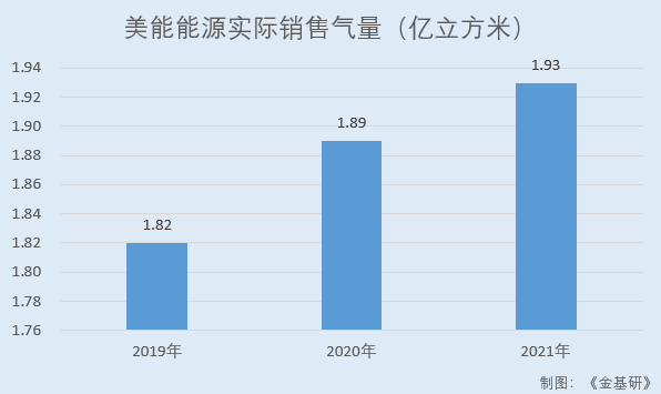 深圳的高利润项目加盟，探索高收益商业领域