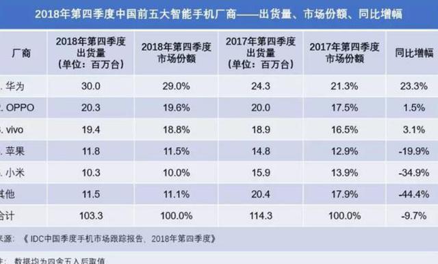 国产个人护理加盟项目排名