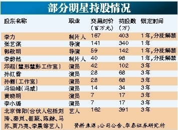 加盟养生项目排行榜——热门养生项目的财富之旅