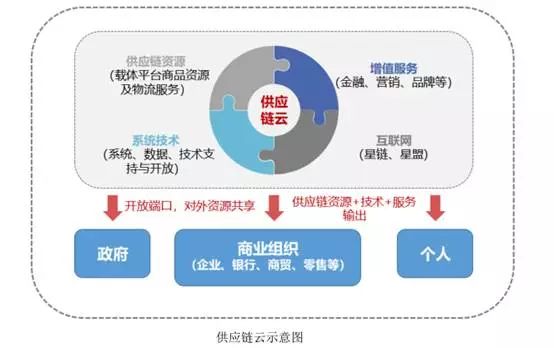 河源连锁商店项目加盟，实现财富自由的捷径