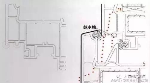 江苏平开门窗加盟项目，开启您的财富之门