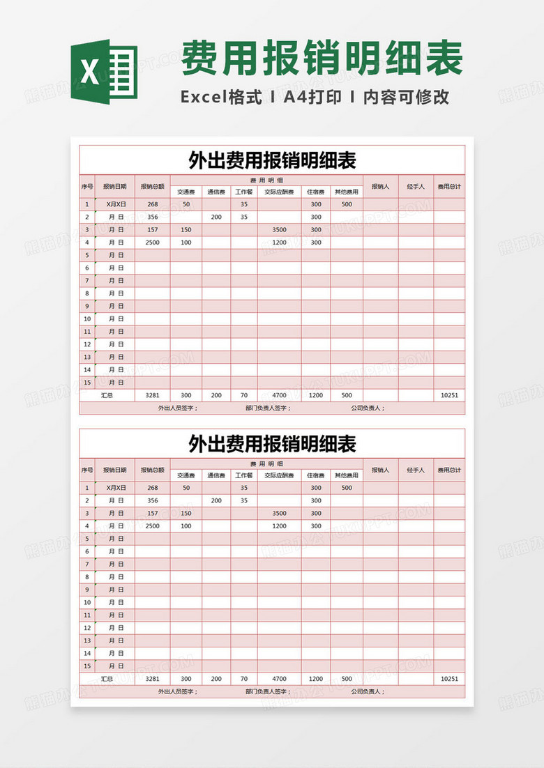 烤肉加盟项目费用表模板