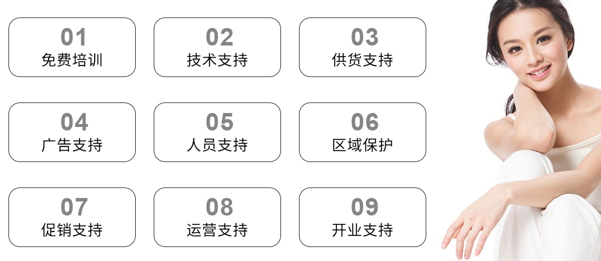 养生项目加盟平台有哪些