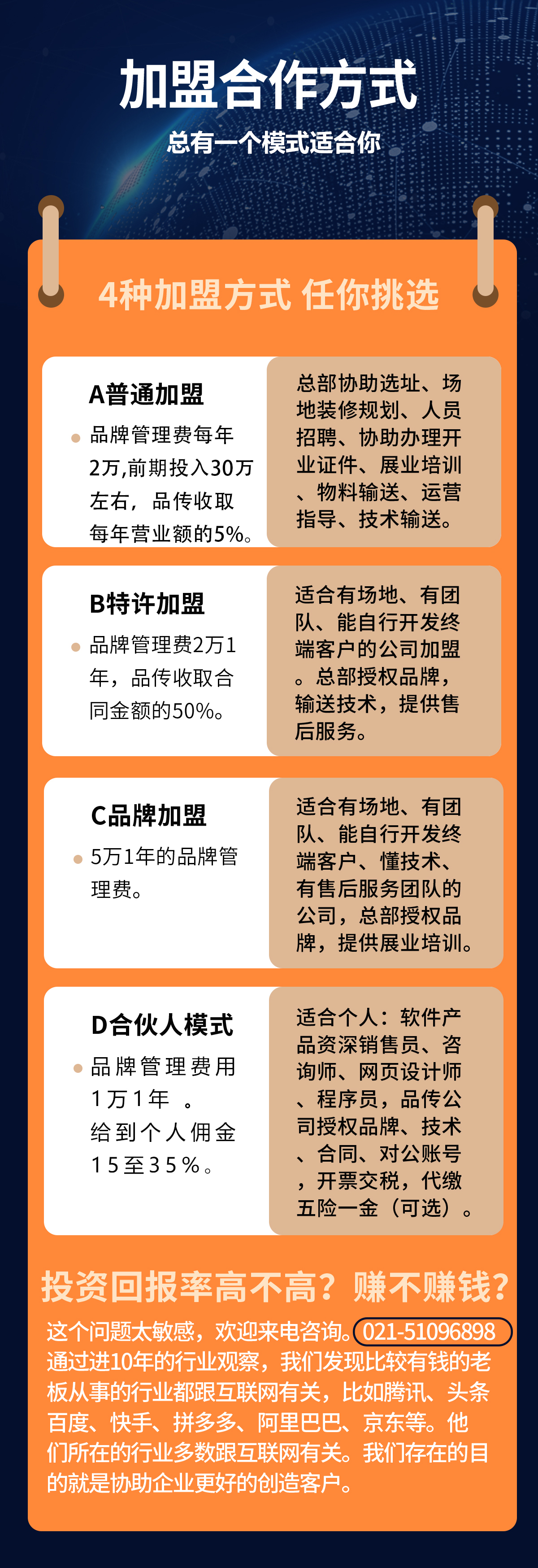 科技新项目招商加盟方案