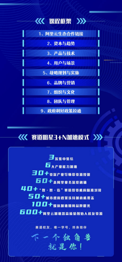 互联网回收项目加盟，开启创业新篇章