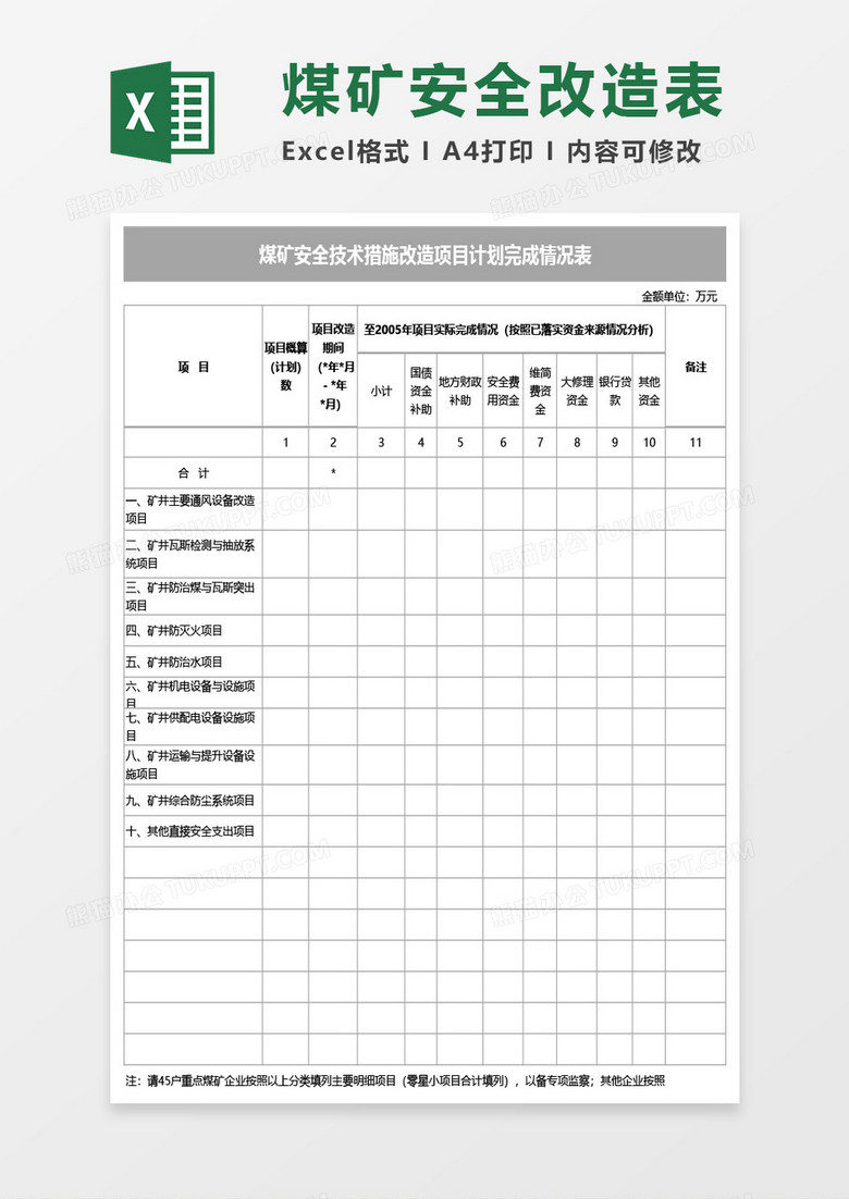 商务加盟项目流程表格模板