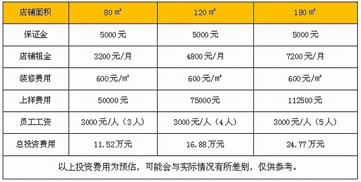 安徽专业断桥门窗加盟项目，打造优雅舒适的家居环境