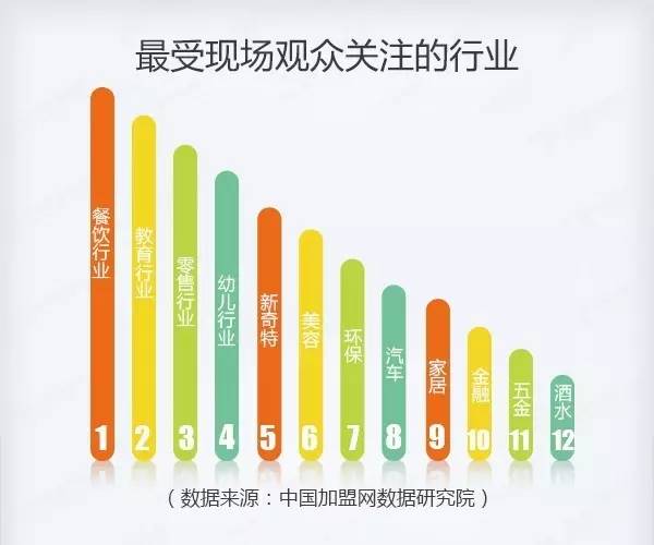 济南历下环保项目加盟，开启绿色创业之旅