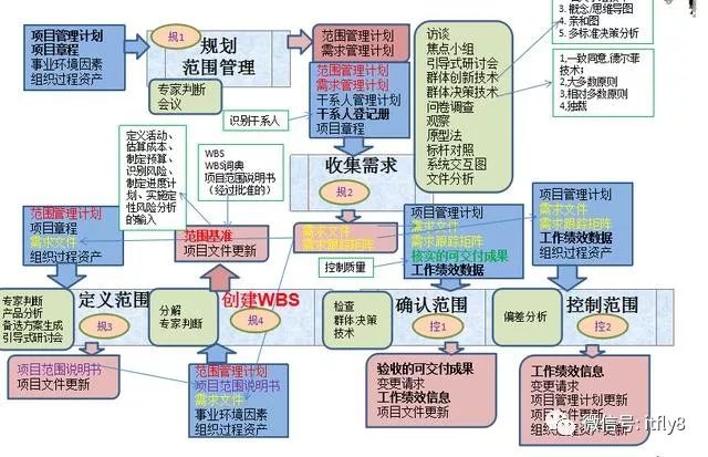 宣城理疗项目加盟费用详解