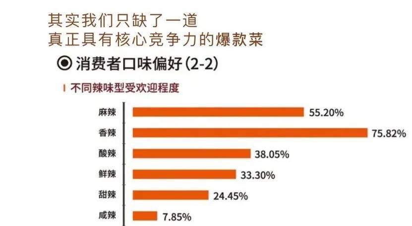 电销项目招商加盟利润，揭秘背后的秘密