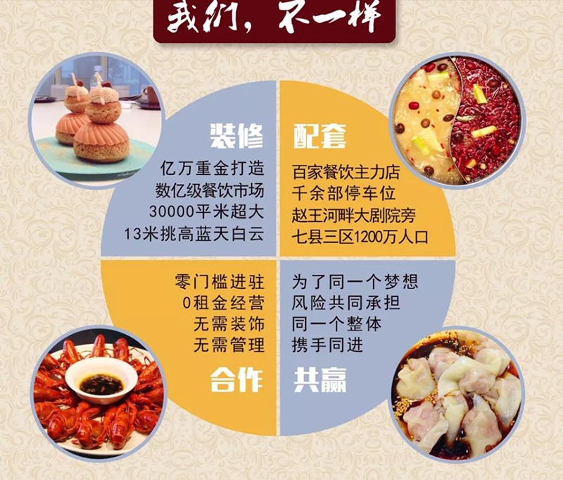 菏泽餐饮创业项目加盟，探索美食之都的无限商机