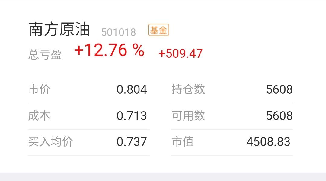 持有基金能做什么赚钱项目 持有基金可以申购股票吗