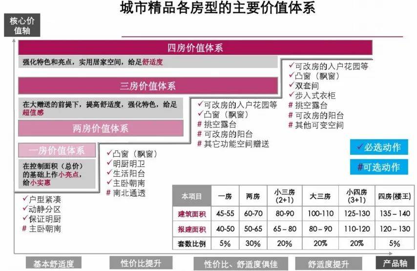 山东兼职项目加盟费，成本与收益的双重考量