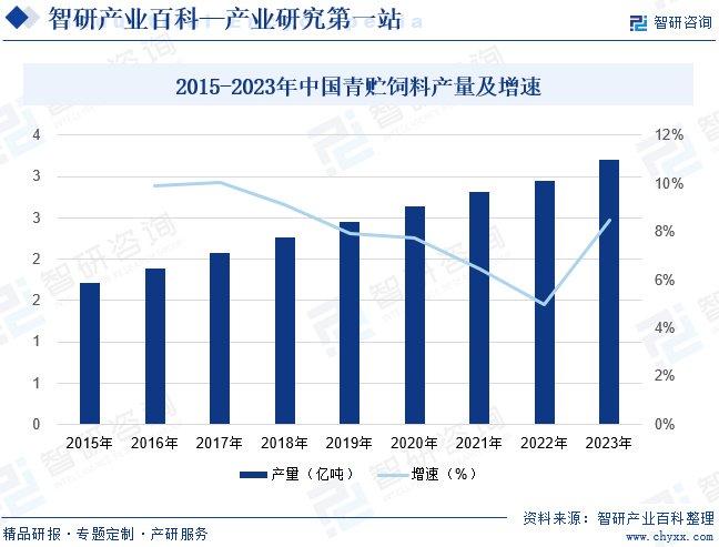 淮南创业项目加盟市场分析