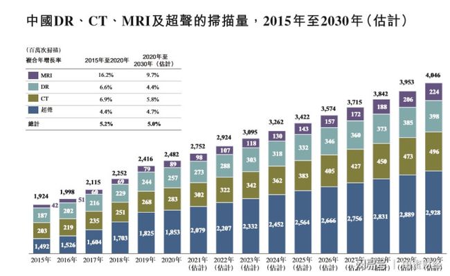 夫妻创业项目加盟价格及优势分析