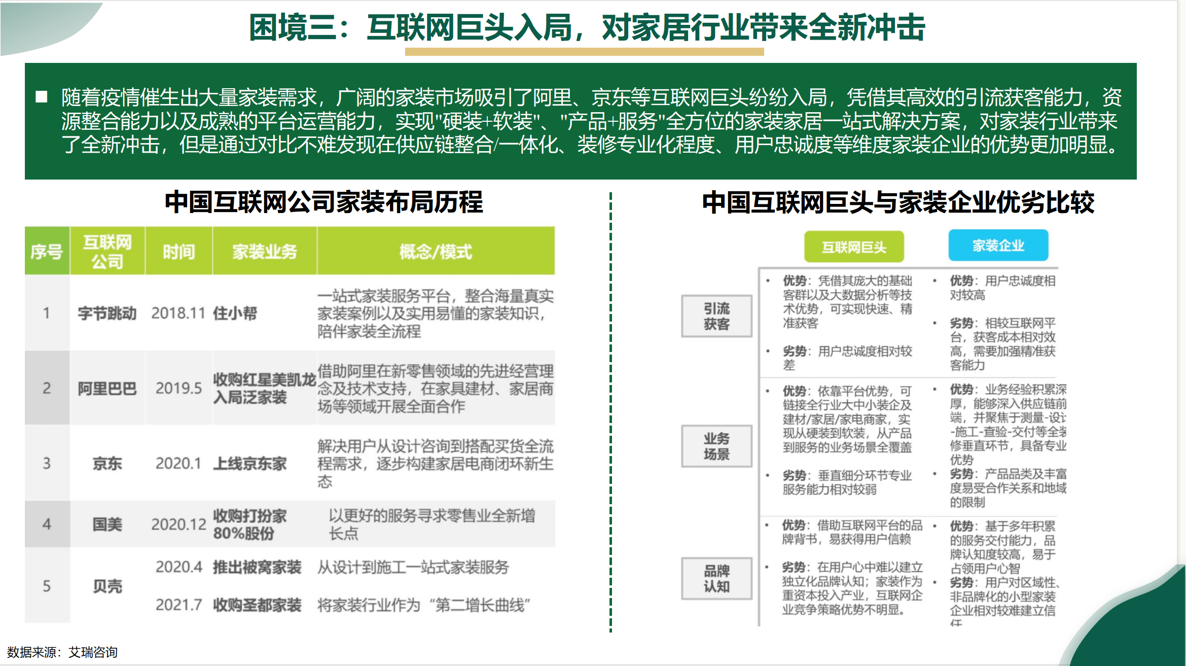 白山品牌加盟体系打造项目