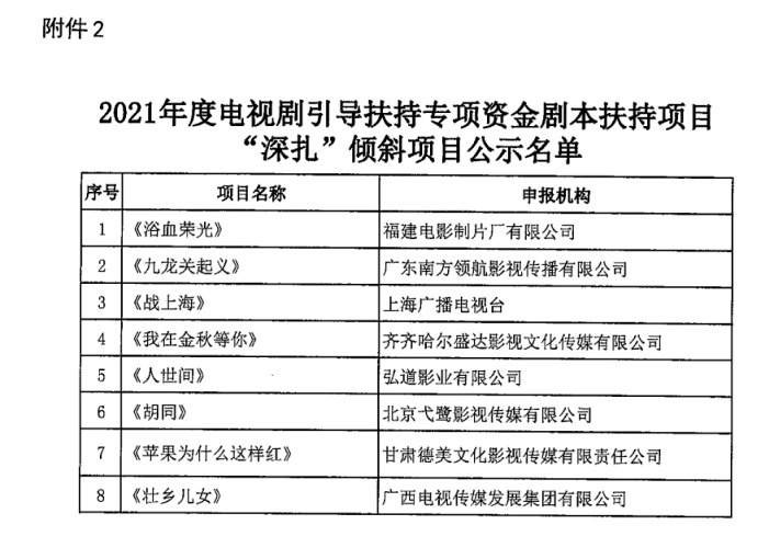 徐州米线加盟扶持项目公示