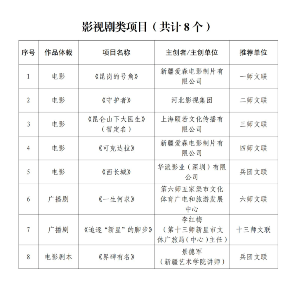 徐州米线加盟扶持项目公示