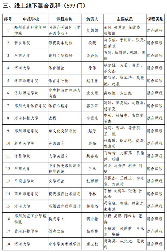 河南地板招商加盟项目名单