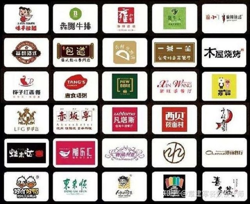 适合加盟的品牌项目名字