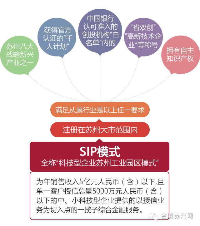 苏州投资低加盟火爆项目