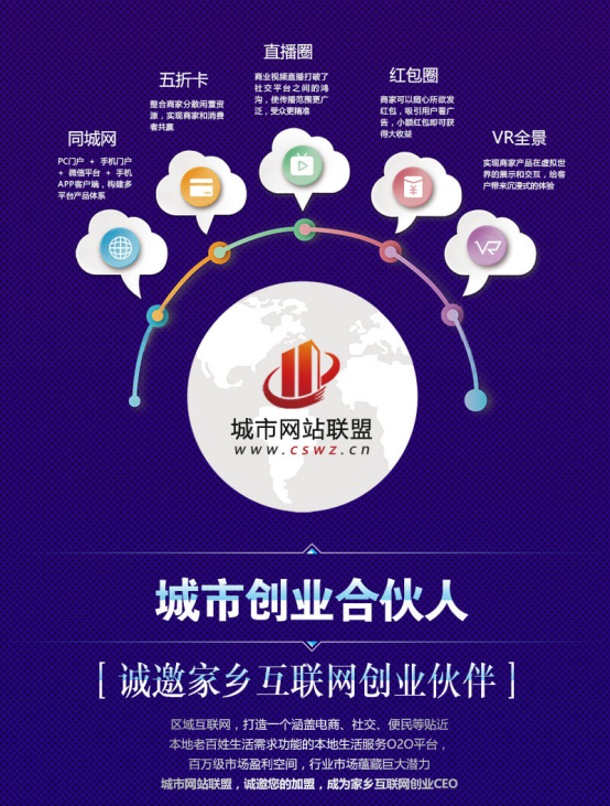 加盟什么项目适合创业做