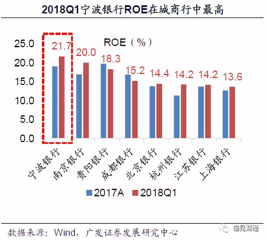 宁波投入少加盟盈利项目