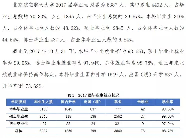 北航法学就业怎么样 北航法学就业怎么样知乎