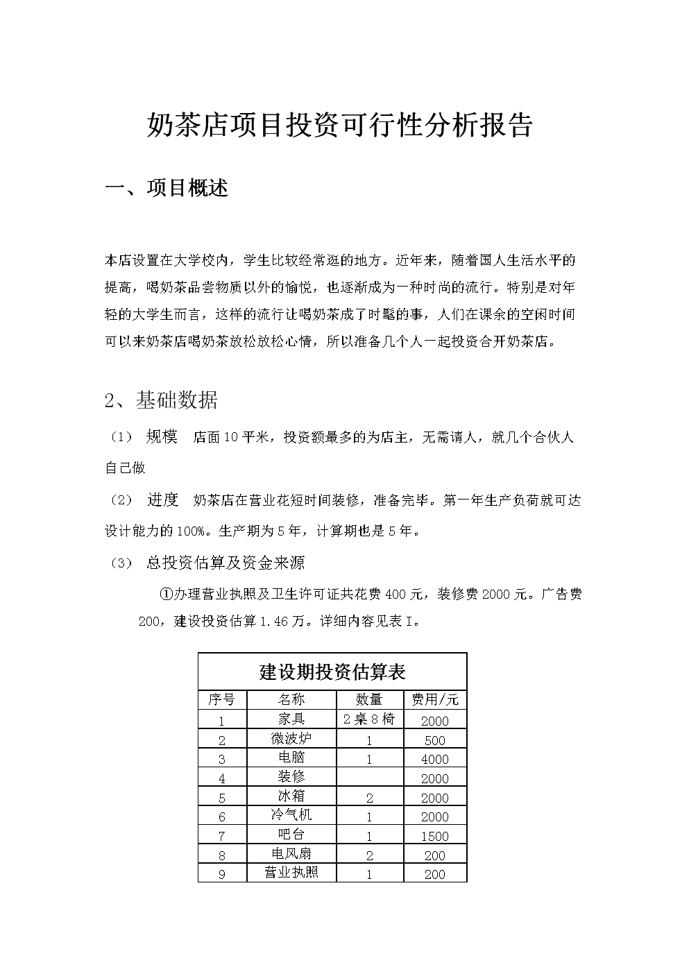 加盟项目可行性分析