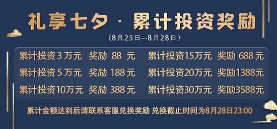 50万以内的加盟项目，打造属于你的财富帝国