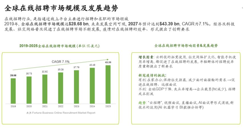 广东双创项目招商加盟，探索未来的商业新模式