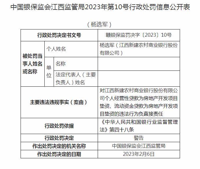 贷款加盟项目需要垫资吗？