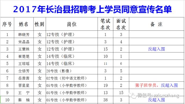 幼儿运动项目加盟价格，考虑因素与具体费用