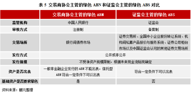 丰台兼职项目加盟费，了解、分析、评估