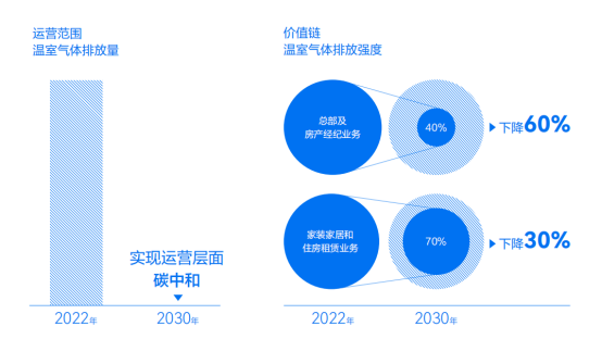 山东省加盟回收项目，实现可持续发展的有效路径