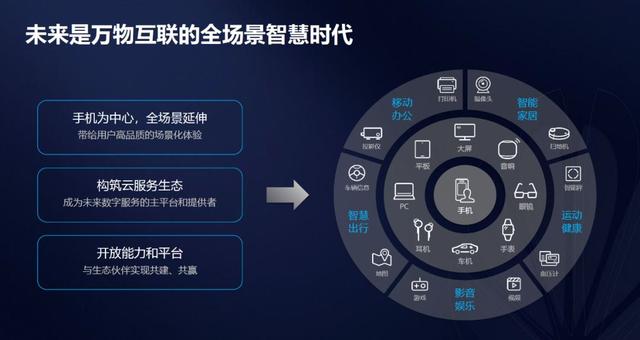 新科技代理加盟项目，探索未来的无限可能