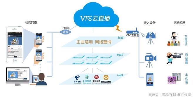 2021代理加盟项目，实现财富自由的绝佳机会