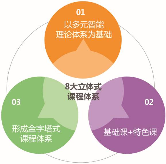 加盟珠宝项目，优势、挑战与考虑因素