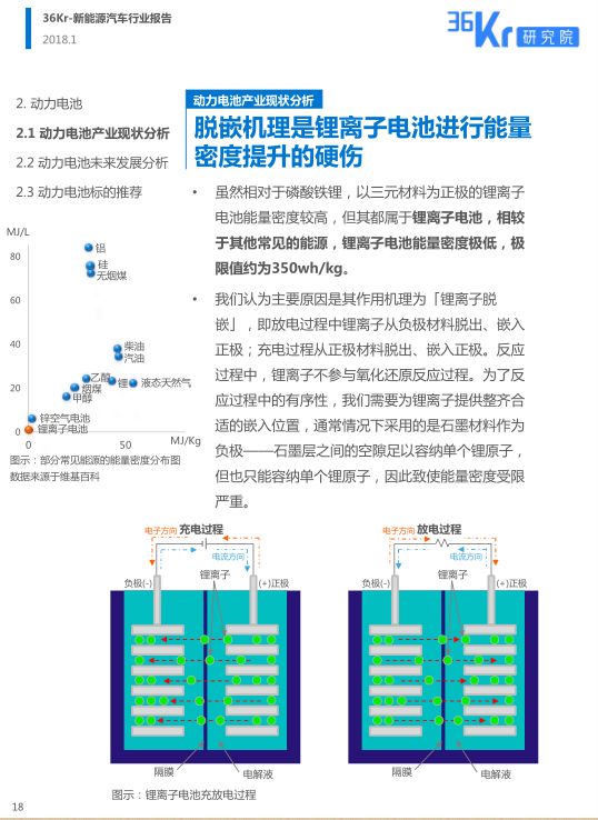 新能源项目招商加盟方案