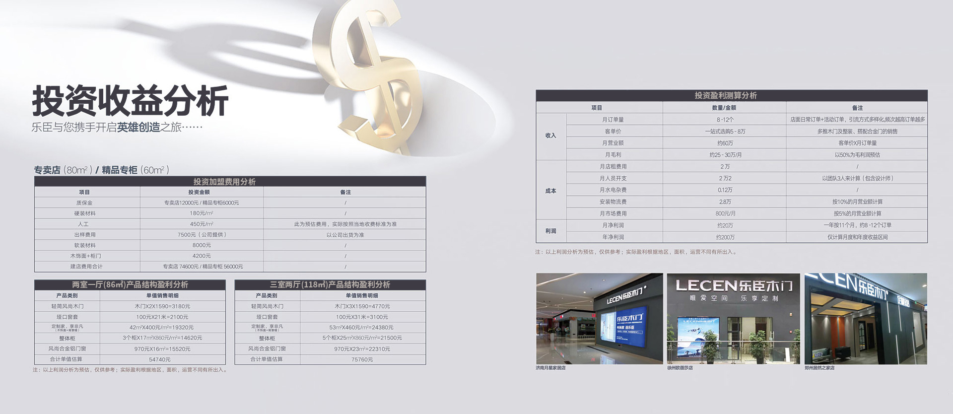 加盟项目指南模板图片大全