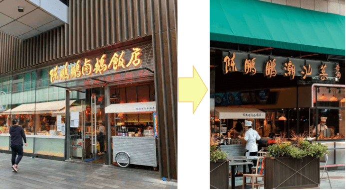 禹城餐饮店项目加盟，美食之旅的新篇章