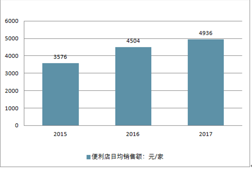 郑州奶茶项目加盟店，行业分析与经营策略