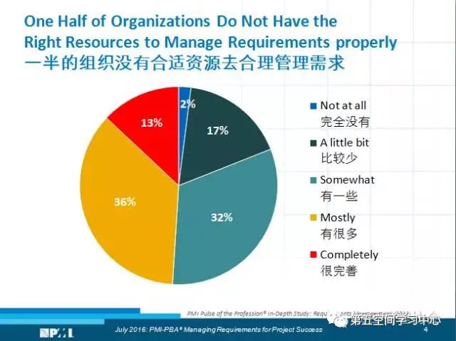 冰点项目加盟的靠谱程度分析