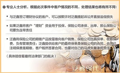 保险代理公司加盟项目，实现财富与成功的有效途径