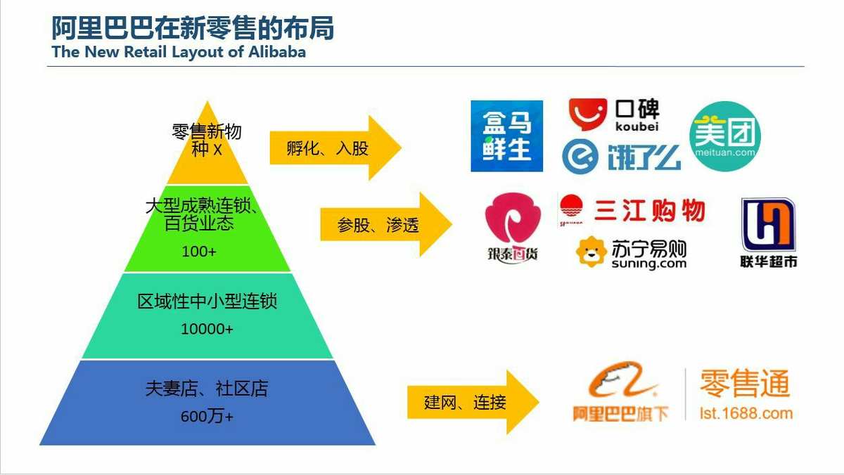 如何加盟阿里巴巴项目——迈向电商创业的新篇章